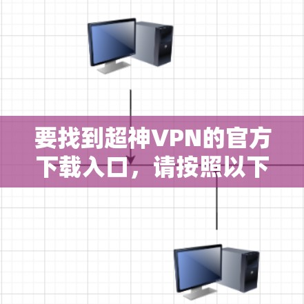 要找到超神VPN的官方下载入口，请按照以下步骤操作
