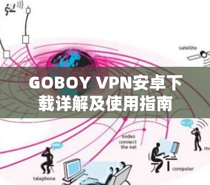 GOBOY VPN安卓下载详解及使用指南