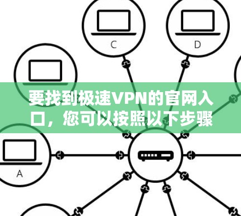 要找到极速VPN的官网入口，您可以按照以下步骤操作