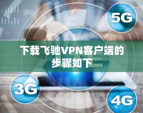 下载飞驰VPN客户端的步骤如下