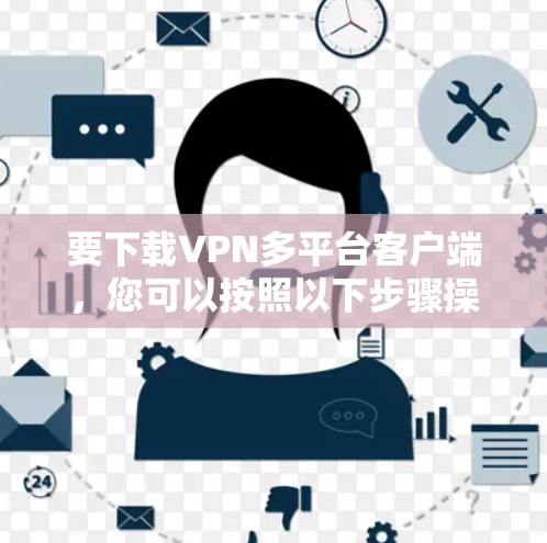 要下载VPN多平台客户端，您可以按照以下步骤操作