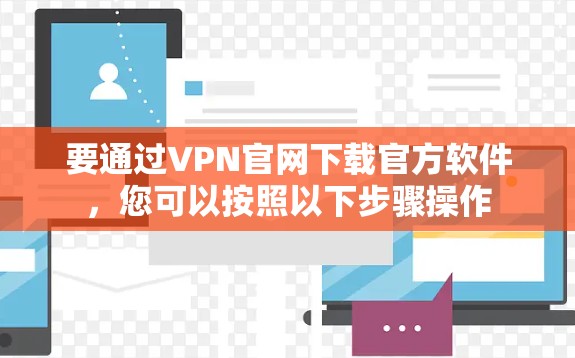 要通过VPN官网下载官方软件，您可以按照以下步骤操作