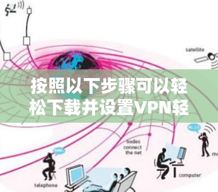按照以下步骤可以轻松下载并设置VPN轻量版Mac