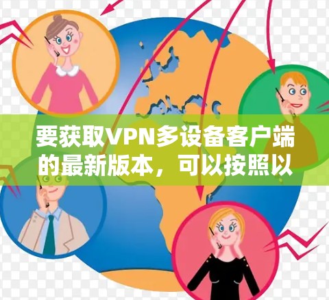 要获取VPN多设备客户端的最新版本，可以按照以下步骤操作