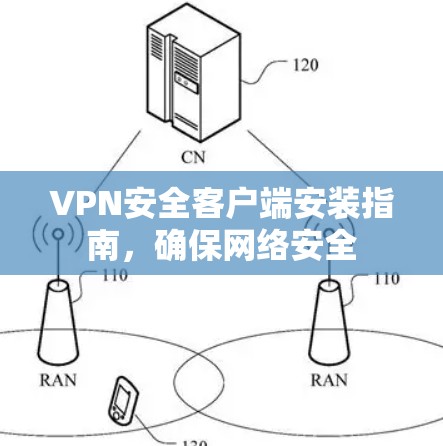 VPN安全客户端安装指南，确保网络安全